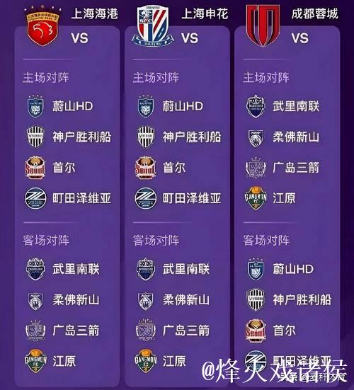 亚足联12月16日宣布关键决策,涉及国安明年亚冠赛事,激起广泛讨论 亚足联12月16日宣布关键决策,涉及国安明年亚冠赛事,激起广泛讨论